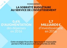 Un budget 2016 à la hauteur de la situation particulière de Paris